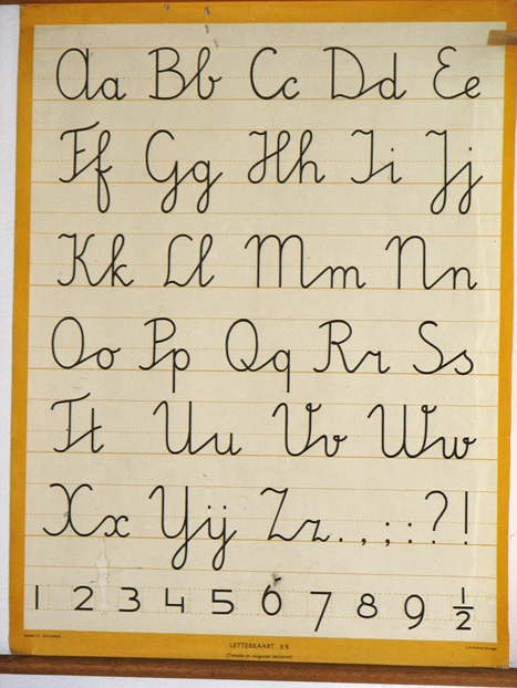 schrijfvoorbeeld